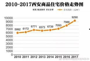 楼市摇号黑幕最新爆料,内幕交易与不公平现象曝光
